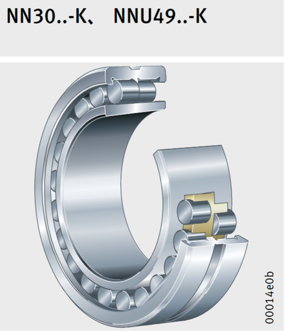 FAG超精密圓柱滾子軸承  NNU系列